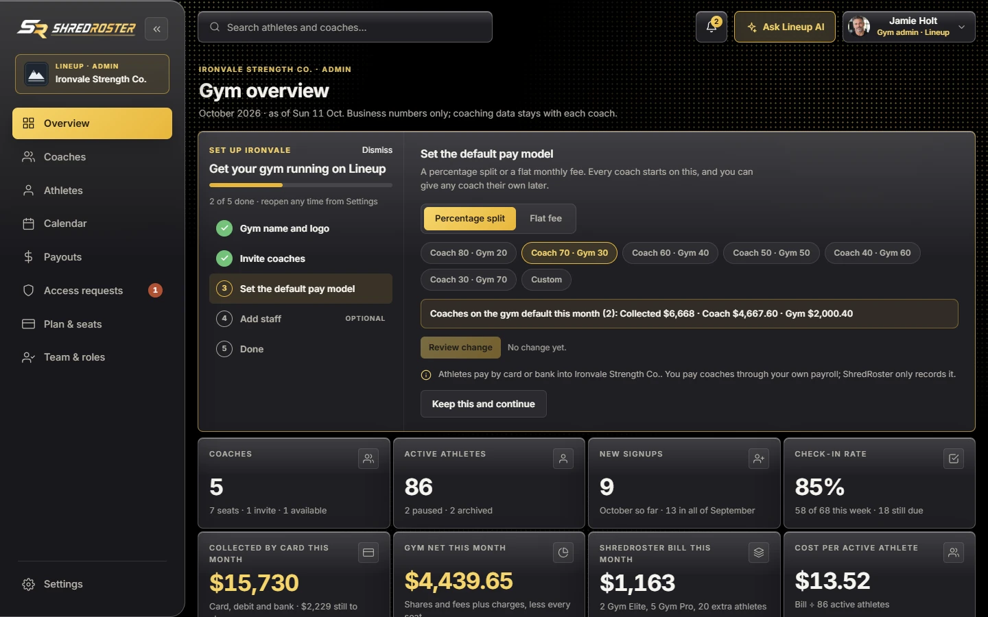 The five step setup checklist on the gym overview, on the step that sets the default pay model. Sample data.